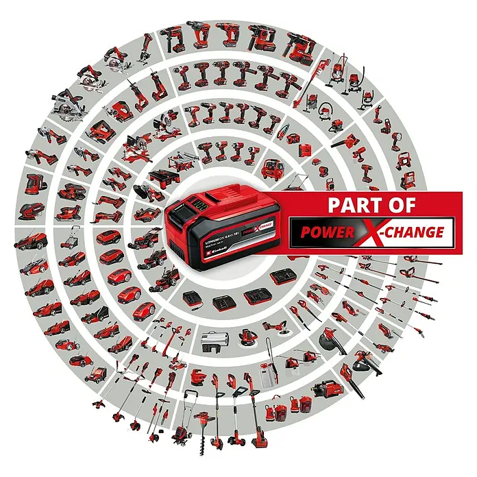 Einhell Power X-Change 18V Akku-Bohrschrauber TE-CD 18/45 3X-Li +22 - 18 V, 1 Akku, 2 Ah - Abbildung des Einhell Power X-Change Akkusystems mit einer Vielzahl von kompatiblen Werkzeugen und Geräten.