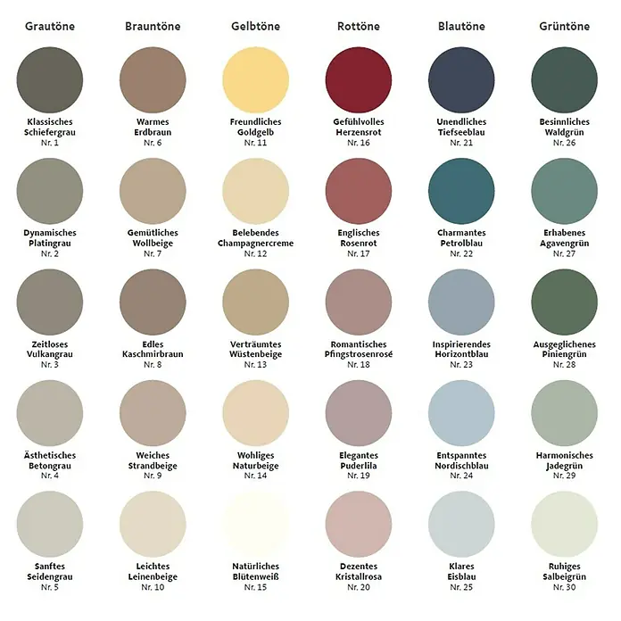 SCHÖNER WOHNEN-Farbe Wandfarbe Designfarbe - Harmonisches Jadegrün, Matt, 2,5 l, Konservierungsmittelfrei - Farbpalette mit verschiedenen Farbnuancen von Grau über Braun, Gelb, Rot, Blau bis Grün.