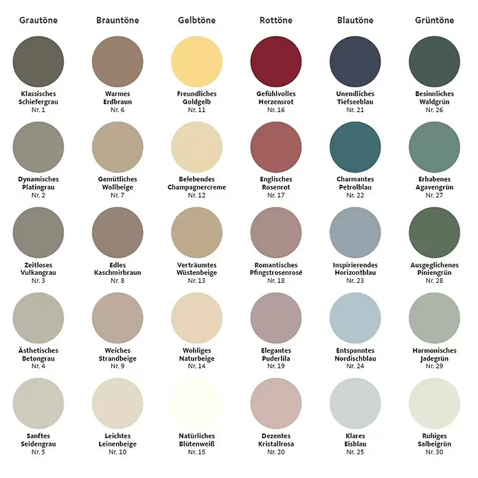 SCHÖNER WOHNEN-Farbe Wandfarbe DesignfarbeBesinnliches Waldgrün, Matt, 1 l, Konservierungsmittelfrei