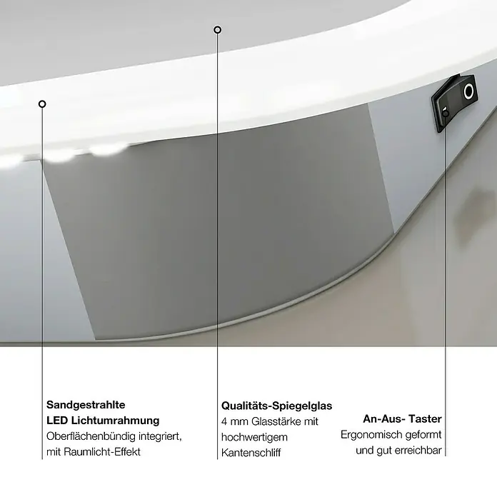 DSK Lichtspiegel Silver Sintra - 80 x 70 cm - Detailaufnahme eines Spiegels mit LED-Beleuchtung, hochwertigem Spiegelglas und einem ergonomisch geformten An-Aus-Taster.