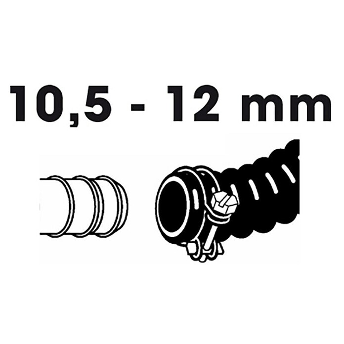 Ubbink Slangklemmen Ø 10.5 - 12 mm (Diameter: 12 mm, Staal) | BAUHAUS