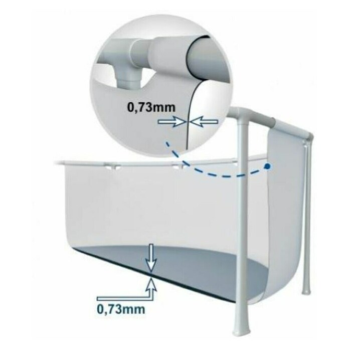 Intex Bazen s okvirom  (D x Š x V: 732 x 366 x 132 cm, Tamnosive boje, 31.805 l) | BAUHAUS