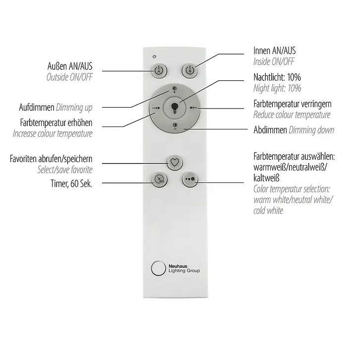 Just Light LED-Deckenleuchte Asmin - 50 W, 99,2 x 69,4 cm, Schwarz, Mehrfarbig - Bild einer weißen Neuhaus Lighting Group Fernbedienung mit Beschriftungen der einzelnen Funktionen.