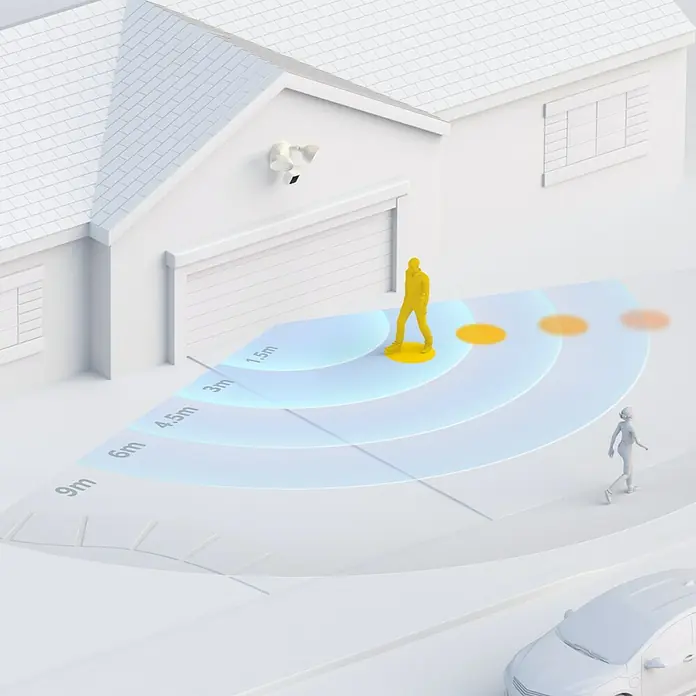 Ring Überwachungskamera Flutlichtkamera Pro Kabel - Schwarz, Erfassungswinkel: 140 ° - Das Bild zeigt eine Überwachungskamera an einem Haus, die einen Überwachungsbereich anzeigt, in dem sich Personen befinden.