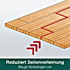 Bona Home Parkett-Grundierung (Farblos, 4 l)