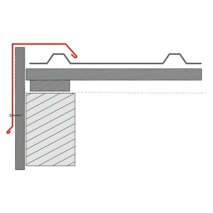 Probau Kantenwinkel PP12Grau, Länge: 100 cm, Stahl Use Shot