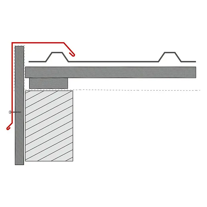 Metdach Kantenwinkel H12 - Grün, Länge: 100 cm, Stahl - Abbildung eines Dachdetails mit roter Rinne, das die Konstruktion und die Materialien verdeutlicht.