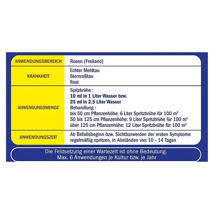 Celaflor Rosen-Pilzfrei Saprol - 100 ml - Informationen zur Anwendung eines Produkts gegen Mehltau, Sternrußtau und Rost bei Rosen, mit Details zu Menge und Zeitpunkt.