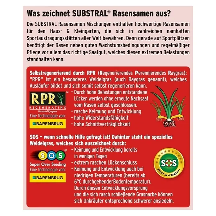 Substral Nachsaat-Rasen - 1 kg, 50 m² - SUBSTRAL Rasensamen: Hochwertige Mischungen für Rasen, die sich durch schnelle Keimung, hohe Widerstandsfähigkeit und Selbstregeneration auszeichnen.