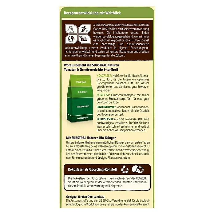 Substral Naturen Tomaten- & Gemüseerde - 20 l - Grafik der SUBSTRAL Naturen Tomaten- & Gemüseerde bio & torffrei, die Inhaltsstoffe wie Holzfaser, Kompost, Rindenhumus und Kokosfaser hervorhebt.