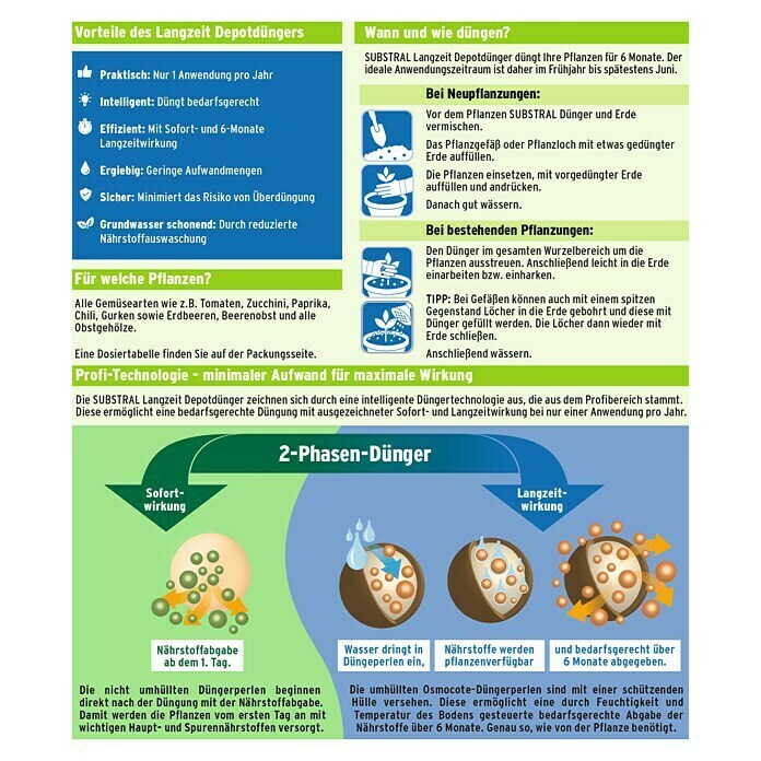 Substral Osmocote Langzeitdünger Obst & Gemüse (750 g, Max. Anwendungsfläche: 25 m²) | BAUHAUS
