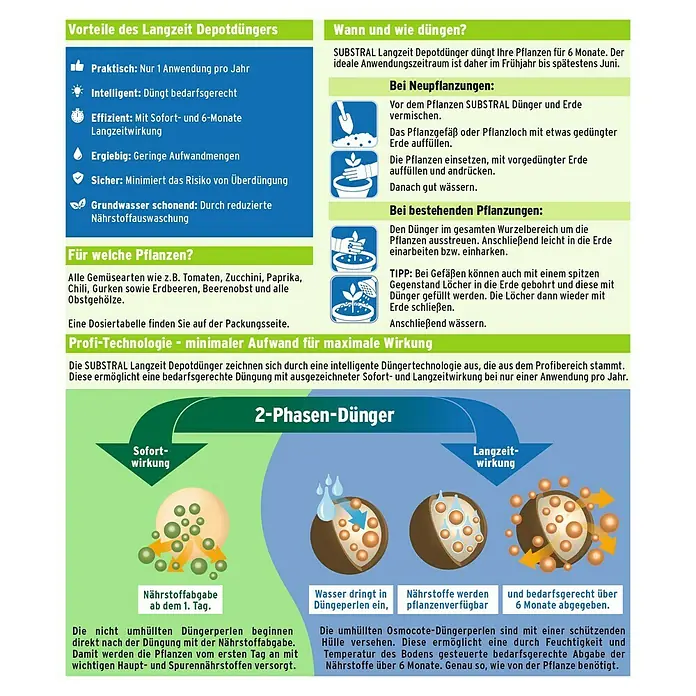 Substral Osmocote Langzeitdünger Obst & Gemüse - 750 g, Max. Anwendungsfläche: 25 m² - SUBSTRAL Langzeit Depotdünger: 2-Phasen-Dünger für sofortige & langanhaltende Nährstoffversorgung Ihrer Pflanzen.