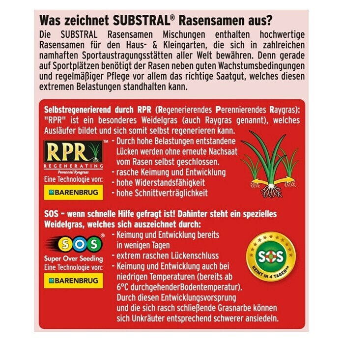 Substral Nachsaat-Rasen0,4 kg, 17 m² - 20 m² Back View