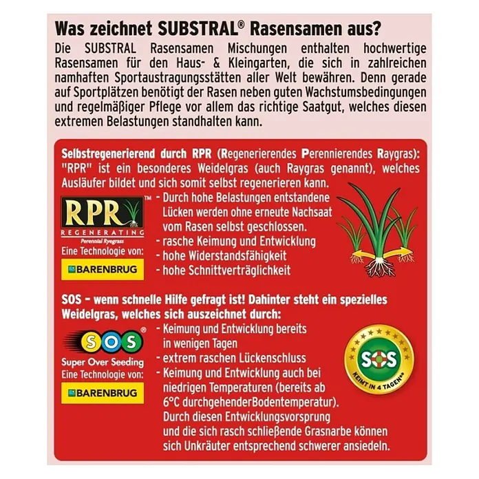 Substral Nachsaat-Rasen - 0,4 kg, 17 m² - 20 m² - SUBSTRAL® Rasensamen: Hochwertige Rasensamen für dichten, strapazierfähigen Rasen. Ideal für Hausgärten und Sportplätze.