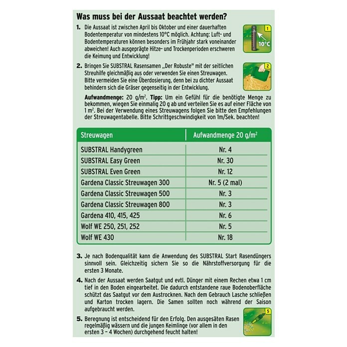 Substral Rasensamen Robust2 kg, 100 m² Back View