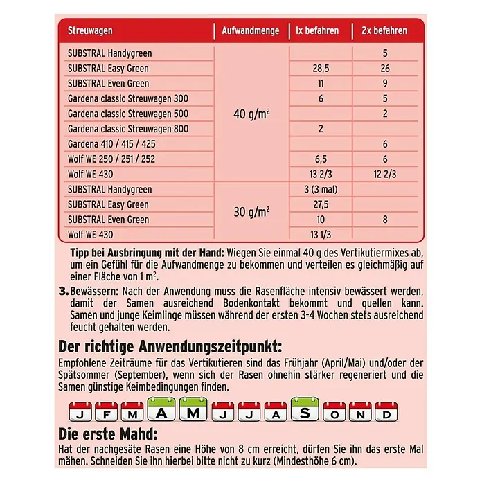 Substral Vertikutier-Mix - 4 kg, 133 m² - Tabelle mit Angaben zu Streuwagenmodellen und der empfohlenen Aufwandmenge für die Rasenpflege, übersichtlich dargestellt für eine optimale Anwendung.