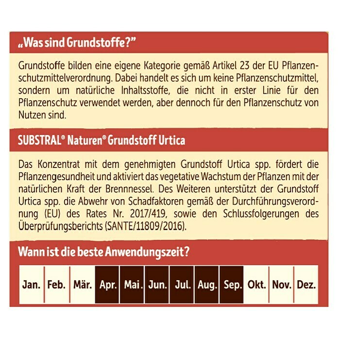 Substral Naturen Grundstoff Urtica1 l Back View