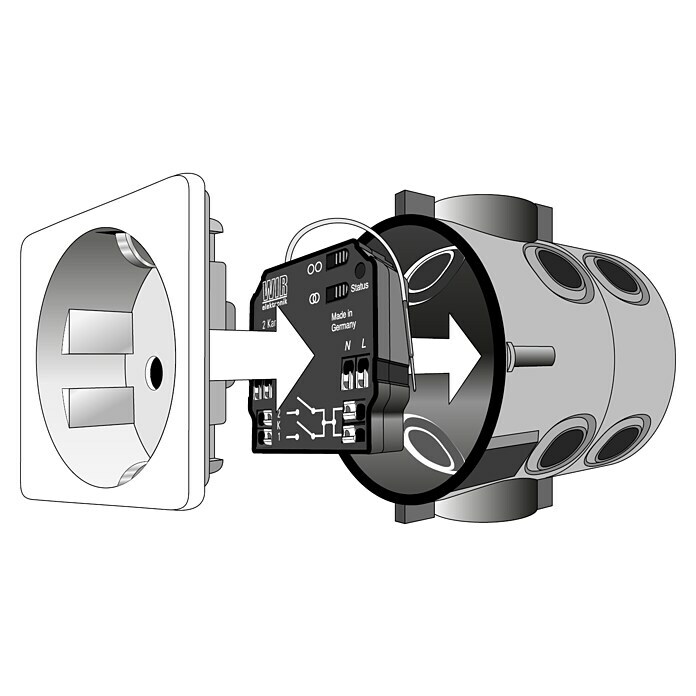 WIR elektronik Aktor 2-Kanal eAKTOR eA200 (Schaltleistung: 5 A 250 VAC/1250 VA, 2-Kanal) | BAUHAUS