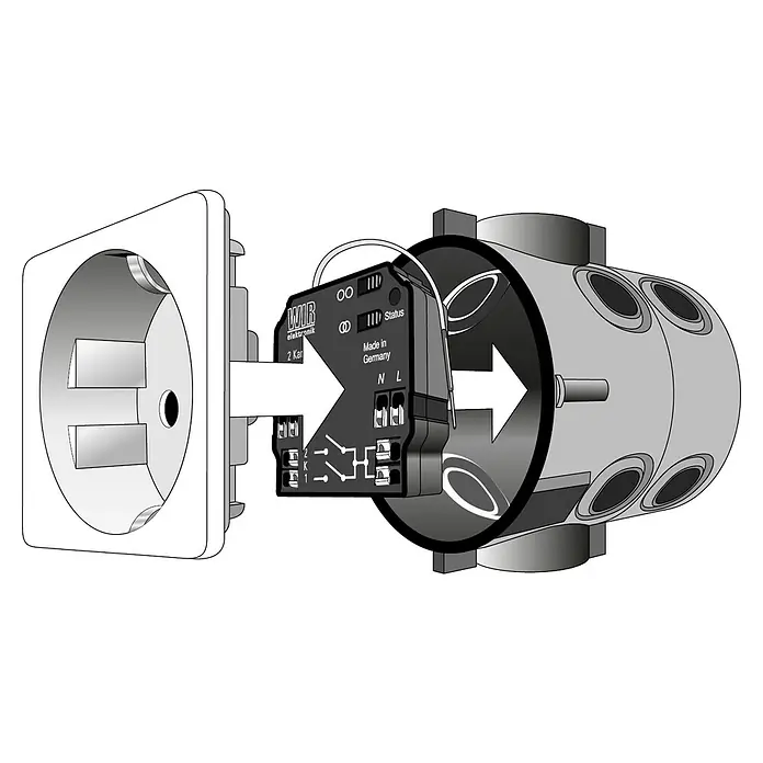 WIR elektronik Aktor 2-Kanal eAKTOR eA200 - 2-Kanal, Passend für: Elektronische Verbraucher - Illustration einer elektronischen Komponente, die in eine Steckdose gesteckt wird, um ihre Funktion in einem größeren System zu testen.