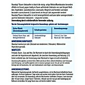 Roundup Unkrautvernichter Rasen-Unkrautfrei (Glyphosatfrei, 500 ml)