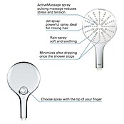 Grohe Douchekop Vitalio SmartActive 150 (Aantal functies: 3 st., Chroom, Rond) | BAUHAUS