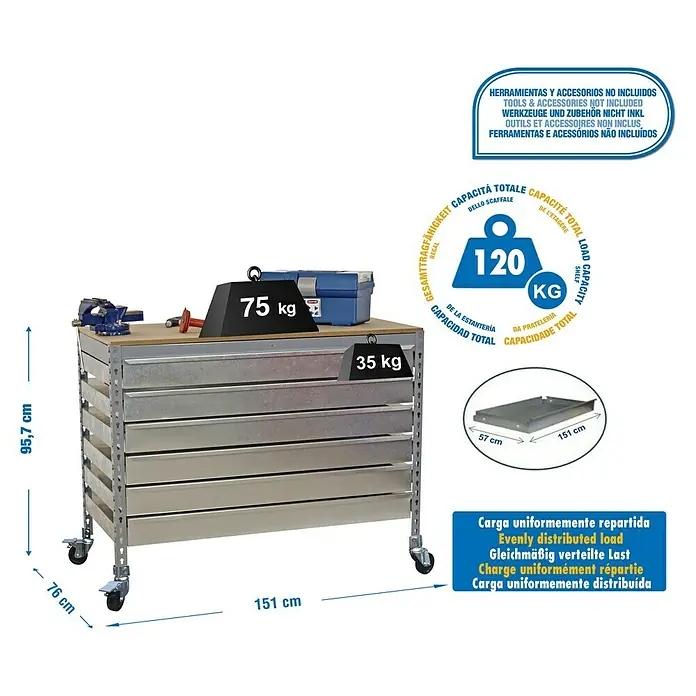 Simonrack Simonwork Banco de trabajo BT5 Box Mobile - L x An: 76 x 151 cm, Altura de trabajo: 95 cm, Carga soportada: 120 kg, Gris - Banco de trabajo con cajones, capacidad de carga hasta 120 kg, con pesos de 75 kg y 35 kg en la superficie. Las dimensiones también se indican.