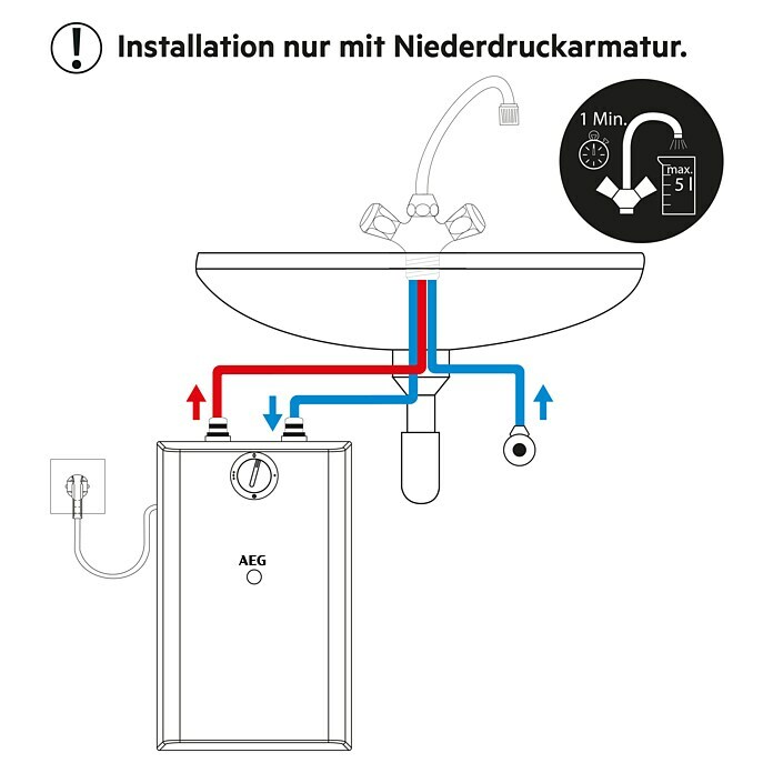 AEG Untertischspeicher U55 l, 2.000 W, +30 °C bis +85 °C Sketch