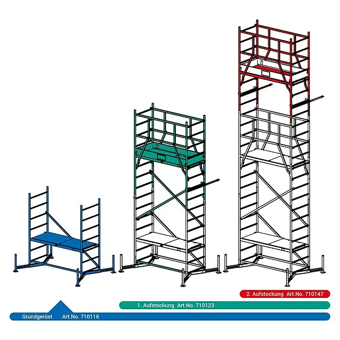 Krause ClimTec Rollgerüst - Arbeitshöhe: 3 m - Das Bild zeigt eine detaillierte Darstellung eines modularen Gerüstsystems, bestehend aus Grundgerüst, 1. Aufstockung und 2. Aufstockung.
