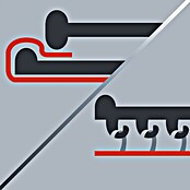 Einhell Classic Vlakschuurmachine TC-OS 1520 (150 W) | BAUHAUS