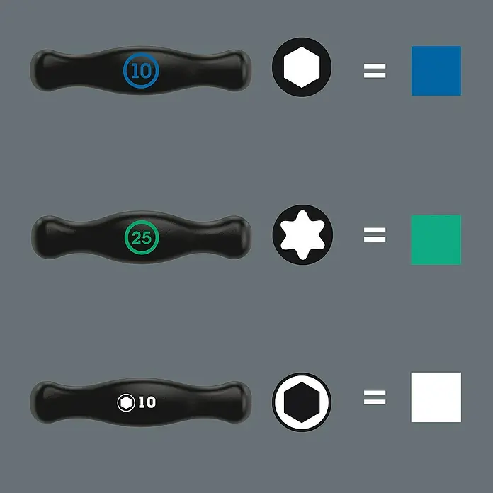 Wera Stiftschlüsselsatz Bicycle 6 - 10 -tlg. - Illustration von Schraubendrehergriffen, Bits und Farbübereinstimmungen, die Werkzeugtypen und Farbcodierungen für die einfache Identifizierung zeigen.