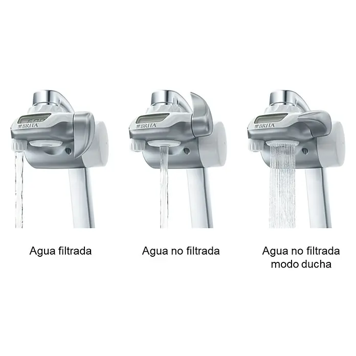 Brita Filtro de agua On Tap - Caudal: 1,6 l/min - Filtro de grifo Brita: Se muestra agua filtrada, agua no filtrada y agua de ducha no filtrada.