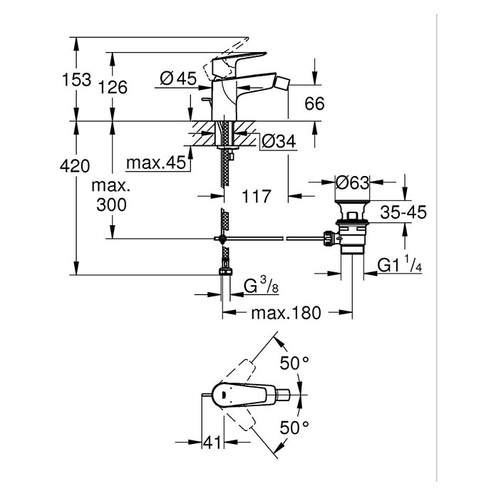 Grohe Start Edge Armatura za bide  (Sijaj) | Armature za bide | Kopalniške armature | Kopalnica in sanitarije | Izdelki | BAUHAUS