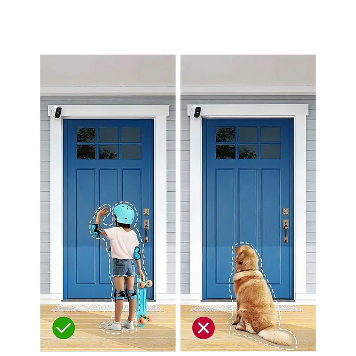 Eufy Überwachungskamera SoloCam S40 T8124 - L x B x H: 172 x 96 x 175 mm - Hier ist ein Vergleich zwischen einer Person und einem Hund vor einer Tür, um die Effektivität der Überwachungskamera zu zeigen.