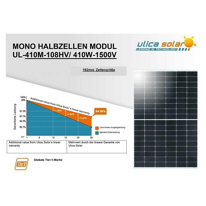 Ulica Solarmodul UL-410M-108HVNennleistung: 410 W, L x B x H: 3 x 172,2 x 113,4 cm, 1 Stk. Info