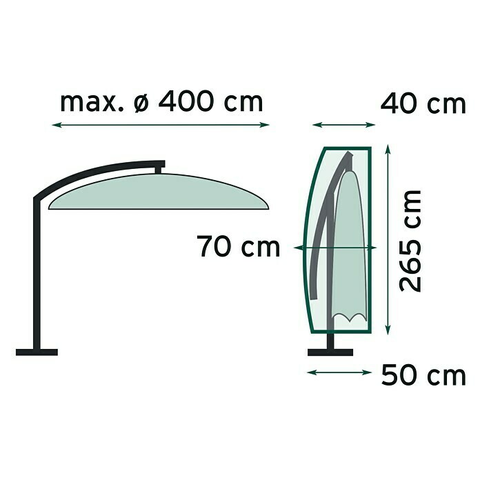 Sunfun Classic Schirm-Schutzhülle Ampelschirm (PE-Bändchengarn, Passend für: Ampelschirm)