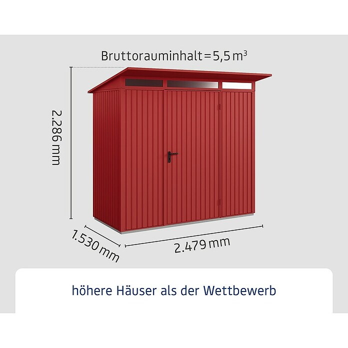 EcoStar Gerätehaus Trend-P Typ 1 (Außenbreite inkl. Dachüberstand: 247,9 cm, Außentiefe inkl. Dachüberstand: 153 cm, Purpurrot, Einzeltür) | BAUHAUS