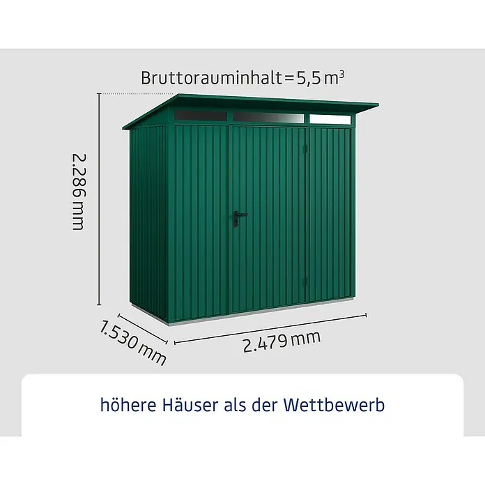 EcoStar Gerätehaus Trend-P Typ 1 - Außenbreite inkl. Dachüberstand: 247,9 cm, Außentiefe inkl. Dachüberstand: 153 cm, Moosgrün, Einzeltür - Abbildung eines grünen Gerätehauses mit den Maßen 2.286 mm Höhe, 1.530 mm Tiefe und 2.479 mm Breite, Volumen 5,5 m³.