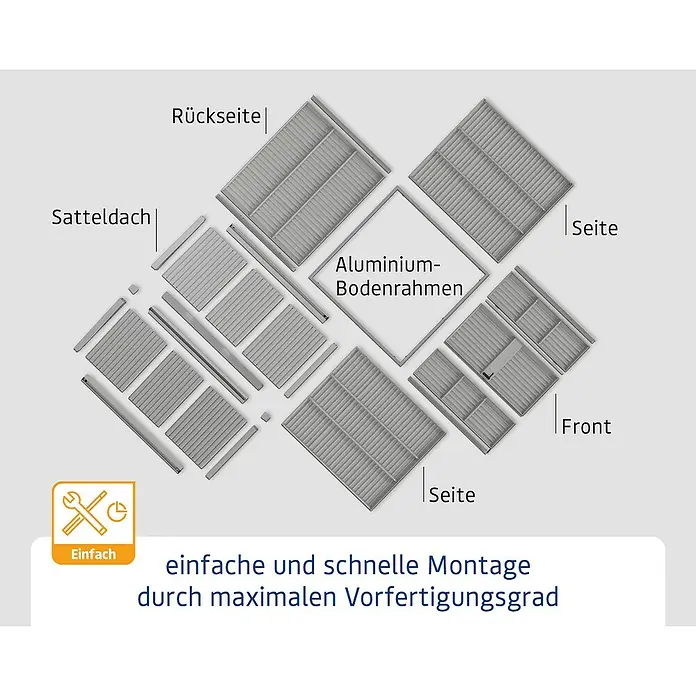 EcoStar Gerätehaus Trend-S Typ 1 - Außenbreite inkl. Dachüberstand: 258,8 cm, Außentiefe inkl. Dachüberstand: 121,3 cm, Anthrazitgrau, Einzeltür - Bild einer zerlegten Gartenhütte, die eine einfache und schnelle Montage durch maximalen Vorfertigungsgrad verspricht.