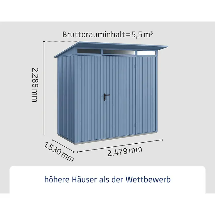 EcoStar Gerätehaus Trend-P Typ 1 - Außenbreite inkl. Dachüberstand: 247,9 cm, Außentiefe inkl. Dachüberstand: 153 cm, Taubenblau, Einzeltür - Abbildung eines Gerätehauses in hellblau mit den Maßen 2.286 mm Höhe, 1.530 mm Breite und 2.479 mm Länge.
