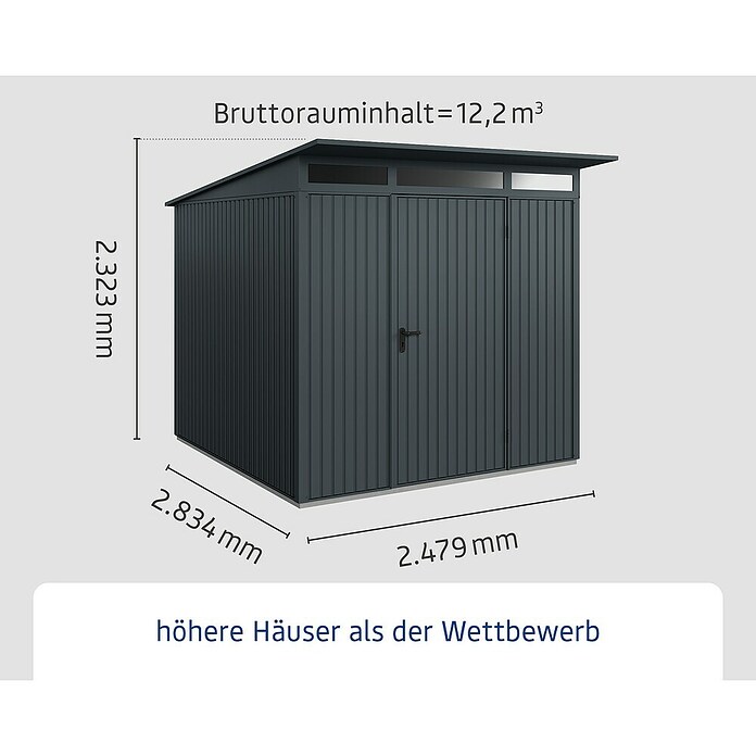 EcoStar Gerätehaus Trend-P Typ 2 (Außenbreite inkl. Dachüberstand: 247,9 cm, Außentiefe inkl. Dachüberstand: 283,4 cm, Anthrazitgrau, Einzeltür) | BAUHAUS