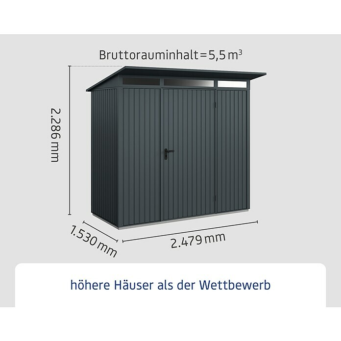 EcoStar Gerätehaus Trend-P Typ 1Außenbreite inkl. Dachüberstand: 247,9 cm, Außentiefe inkl. Dachüberstand: 153 cm, Anthrazitgrau, Einzeltür Info