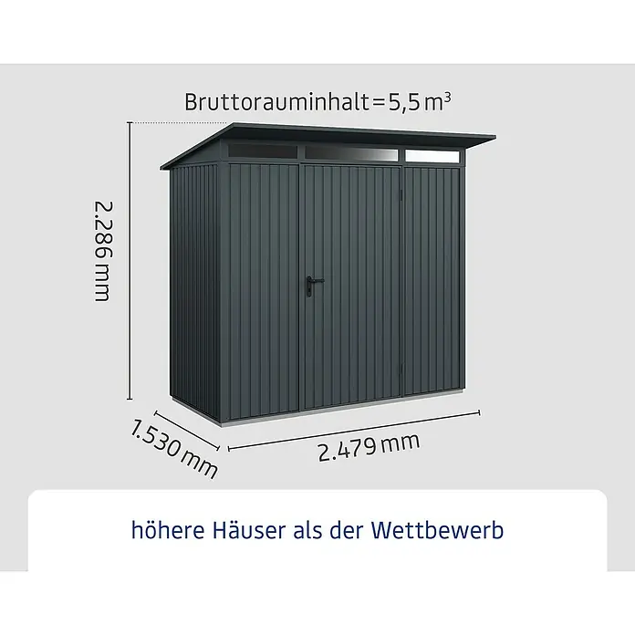 EcoStar Gerätehaus Trend-P Typ 1 - Außenbreite inkl. Dachüberstand: 247,9 cm, Außentiefe inkl. Dachüberstand: 153 cm, Anthrazitgrau, Einzeltür - Abbildung eines Gerätehauses mit den Maßen 2.286 mm Höhe, 1.530 mm Tiefe und 2.479 mm Breite und einem Bruttorauminhalt von 5,5 m³.
