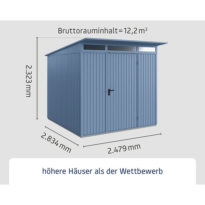EcoStar Gerätehaus Trend-P Typ 2 (Außenbreite inkl. Dachüberstand: 247,9 cm, Außentiefe inkl. Dachüberstand: 283,4 cm, Taubenblau, Einzeltür) | BAUHAUS