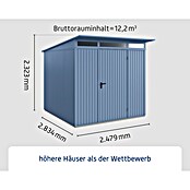 EcoStar Gerätehaus Trend-P Typ 2 (Außenbreite inkl. Dachüberstand: 247,9 cm, Außentiefe inkl. Dachüberstand: 283,4 cm, Taubenblau, Einzeltür) | BAUHAUS