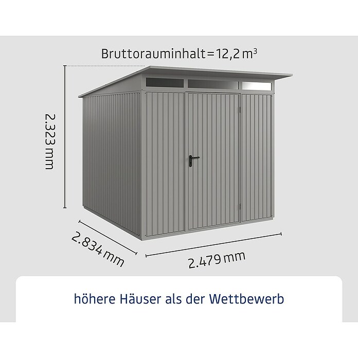 EcoStar Gerätehaus Trend-P Typ 2 (Außenbreite inkl. Dachüberstand: 247,9 cm, Außentiefe inkl. Dachüberstand: 283,4 cm, Grau, Einzeltür) | BAUHAUS