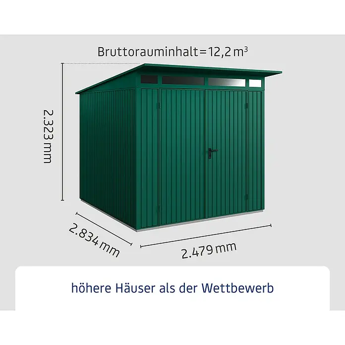 EcoStar Gerätehaus Trend-P Typ 2 - Außenbreite inkl. Dachüberstand: 247,9 cm, Außentiefe inkl. Dachüberstand: 283,4 cm, Moosgrün, Doppeltür - Abbildung eines grünen Gerätehauses mit Maßangaben und dem Hinweis auf ein größeres Volumen im Vergleich zum Wettbewerb.