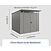 EcoStar Gerätehaus Trend-P Typ 2 (Außenbreite inkl. Dachüberstand: 247,9 cm, Außentiefe inkl. Dachüberstand: 283,4 cm, Grau, Doppeltür) | BAUHAUS