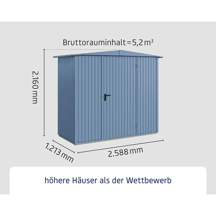 EcoStar Gerätehaus Trend-S Typ 1 - Außenbreite inkl. Dachüberstand: 258,8 cm, Außentiefe inkl. Dachüberstand: 121,3 cm, Taubenblau, Einzeltür - Abbildung eines Gerätehauses mit den Maßen 2.160 mm Höhe, 1.213 mm Breite und 2.588 mm Länge, Bruttorauminhalt beträgt 5,2 m³.