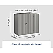 EcoStar Gerätehaus Trend-S Typ 1 (Außenbreite inkl. Dachüberstand: 258,8 cm, Außentiefe inkl. Dachüberstand: 121,3 cm, Grau, Einzeltür) | BAUHAUS