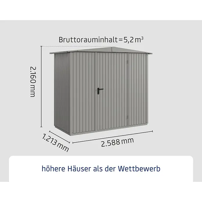 EcoStar Gerätehaus Trend-S Typ 1 - Außenbreite inkl. Dachüberstand: 258,8 cm, Außentiefe inkl. Dachüberstand: 121,3 cm, Grau, Einzeltür - Abbildung eines Gerätehauses mit den Maßen 2.160 mm Höhe, 1.213 mm Tiefe, 2.588 mm Breite und einem Bruttorauminhalt von 5,2 m³.